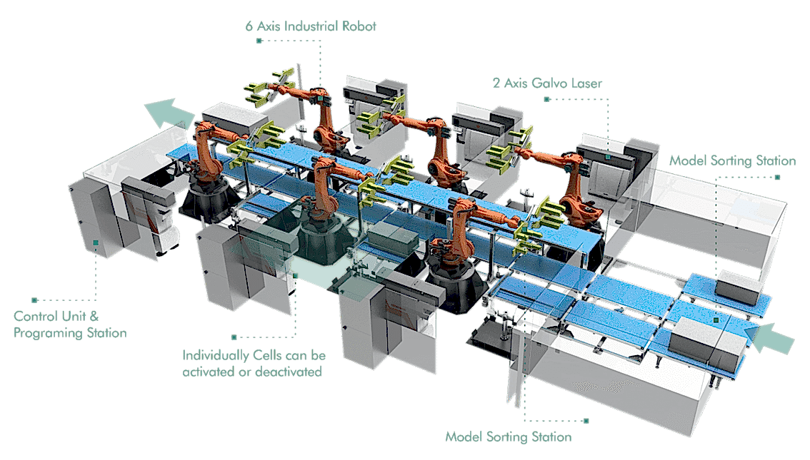 roboticcutting2